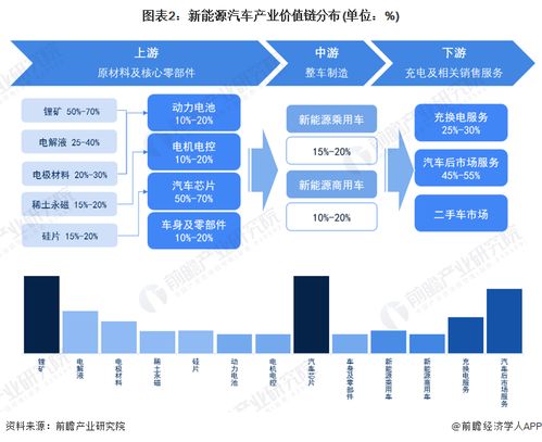 雷诺与中金公司拟在华设立投资基金，共绘新能源汽车产业链创新蓝图