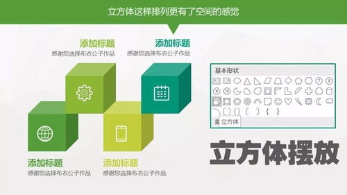 技能150错落有致的排列 一种图表视角下的布衣公子计算机软硬件技术开发心得