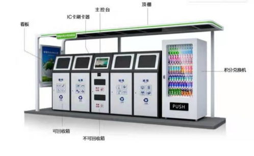 智能分类 当垃圾桶遇见算法，科技如何为环保赋能