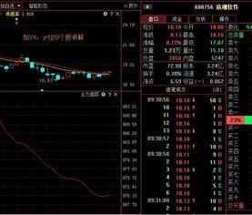 浪潮软件(600756)深度观察 技术驱动蓄势，静待成长爆发